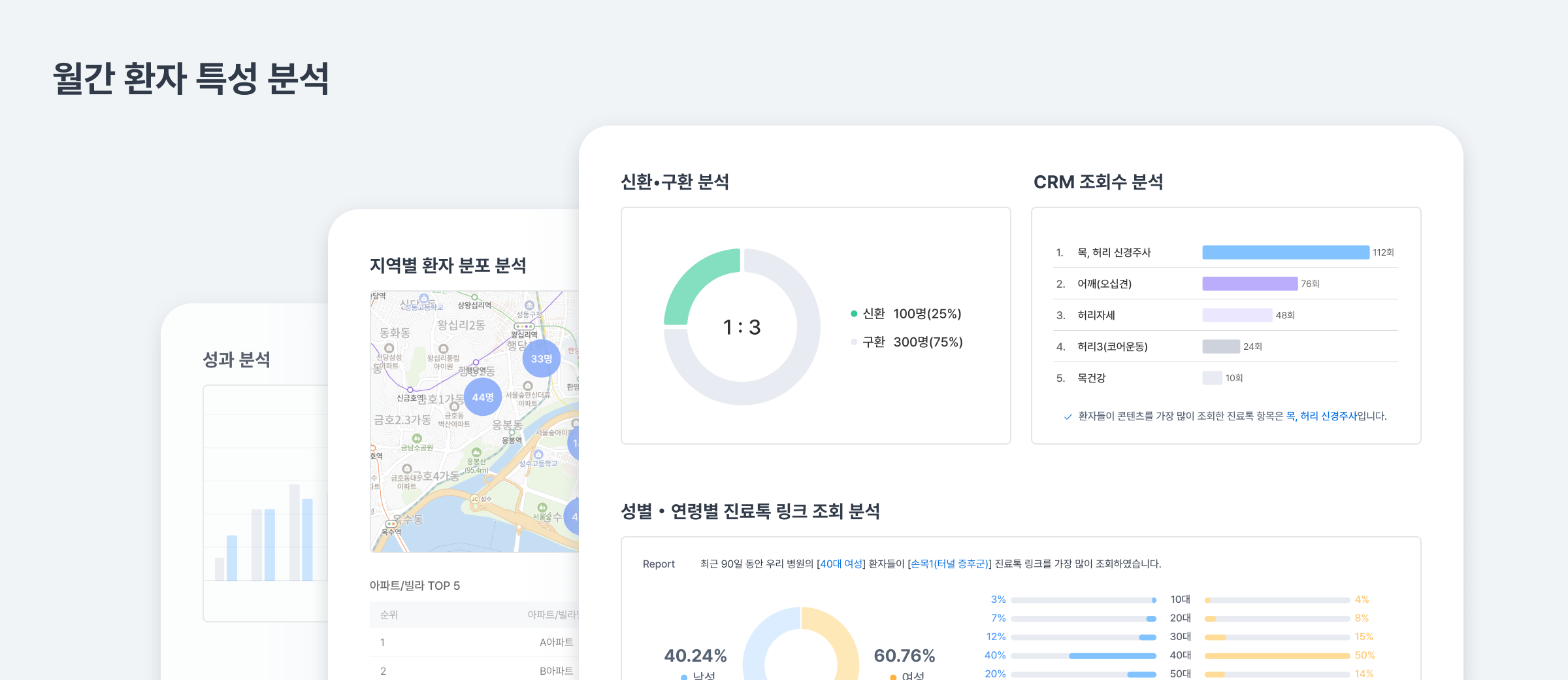 feature-data-analysis