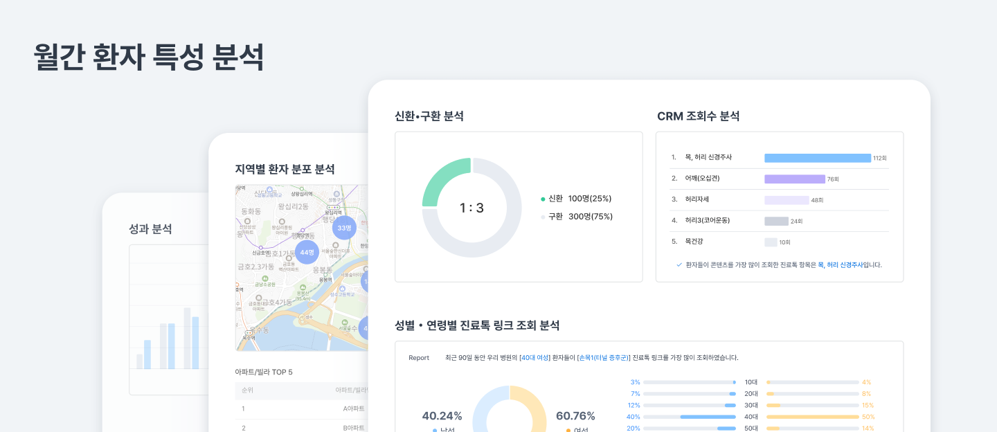 feature-data-analysis