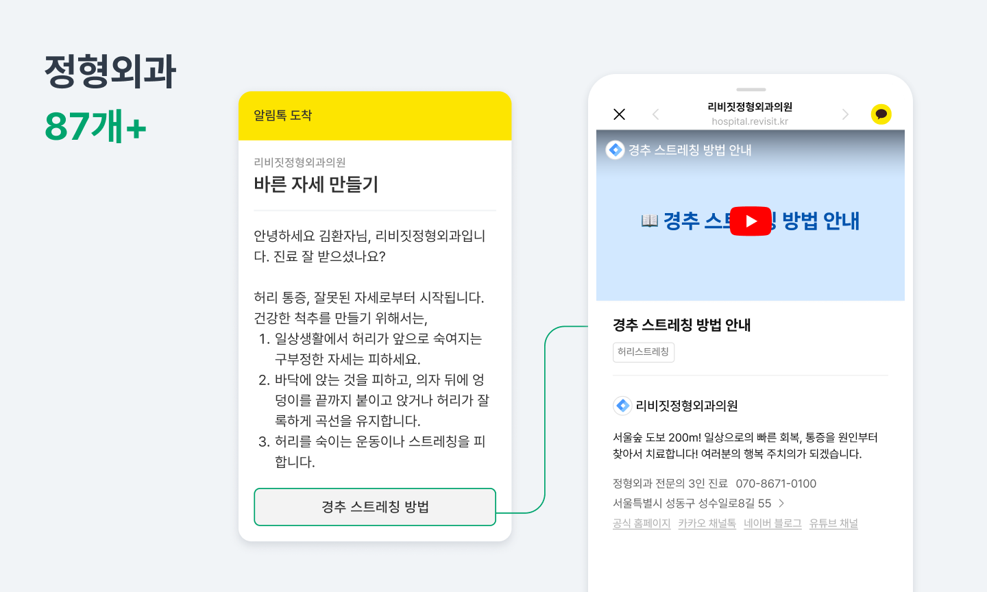 정형외과 87개 플러스 예시: 알림톡 도착, 바른 자세 만들기, 경추 스트레칭 방법 안내 영상과 병원 소개 페이지 연결